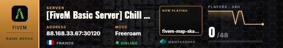 Dossier badge preview