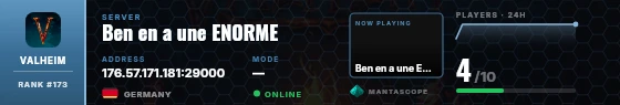 Dossier badge preview