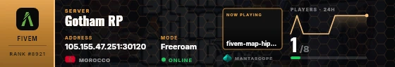 Dossier badge preview