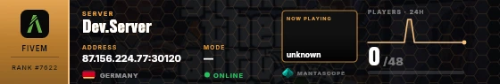 Dossier badge preview