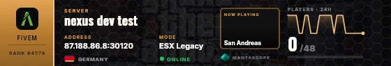Dossier badge preview