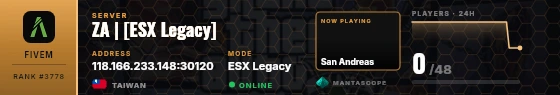 Dossier badge preview