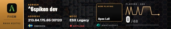 Dossier badge preview