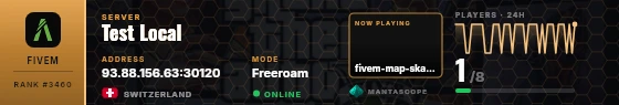 Dossier badge preview