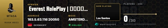 Dossier badge preview