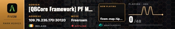 Dossier badge preview