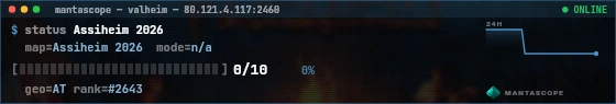 Console badge preview