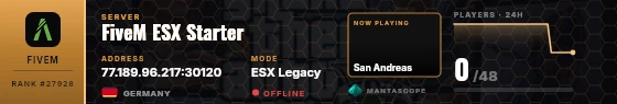 Dossier badge preview