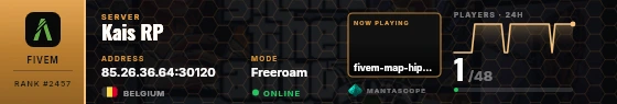Dossier badge preview