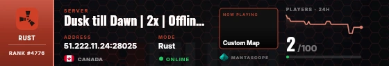 Dossier badge preview