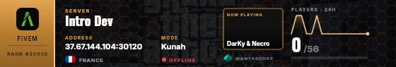Dossier badge preview