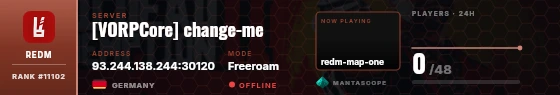 Dossier badge preview