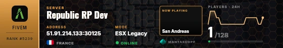 Dossier badge preview