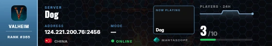 Dossier badge preview