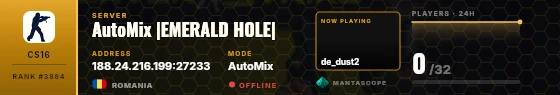 Dossier badge preview