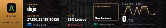 Dossier badge preview