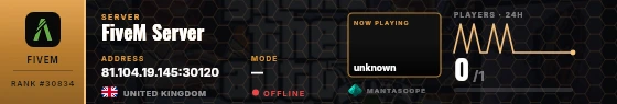 Dossier badge preview