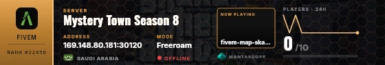 Dossier badge preview