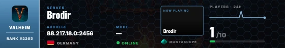 Dossier badge preview