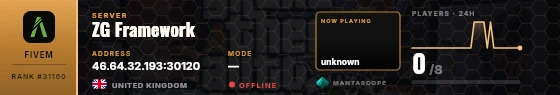 Dossier badge preview