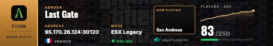 Dossier badge preview