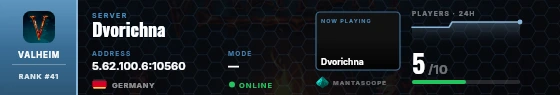 Dossier badge preview