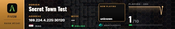 Dossier badge preview