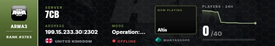 Dossier badge preview
