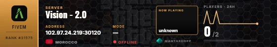 Dossier badge preview