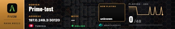 Dossier badge preview