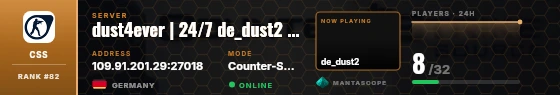 Dossier badge preview