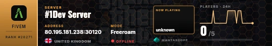 Dossier badge preview