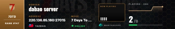 Dossier badge preview