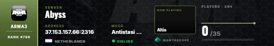 Dossier badge preview
