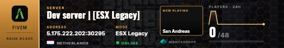 Dossier badge preview