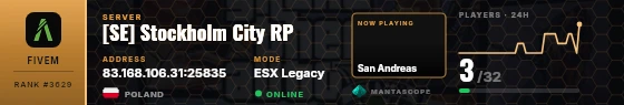 Dossier badge preview