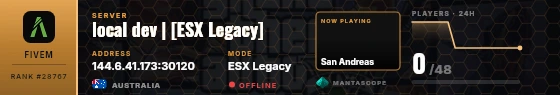 Dossier badge preview