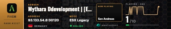 Dossier badge preview