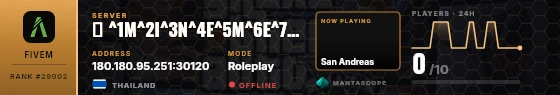 Dossier badge preview