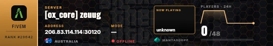 Dossier badge preview