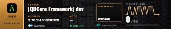 Dossier badge preview