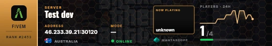 Dossier badge preview