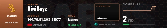 Dossier badge preview