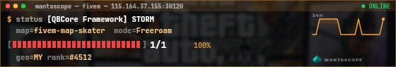 Console badge preview