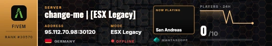 Dossier badge preview