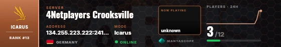 Dossier badge preview