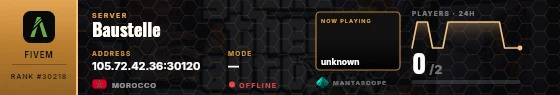 Dossier badge preview