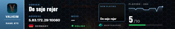 Dossier badge preview