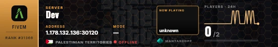 Dossier badge preview
