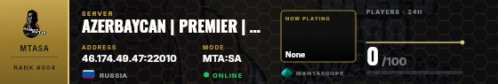 Dossier badge preview